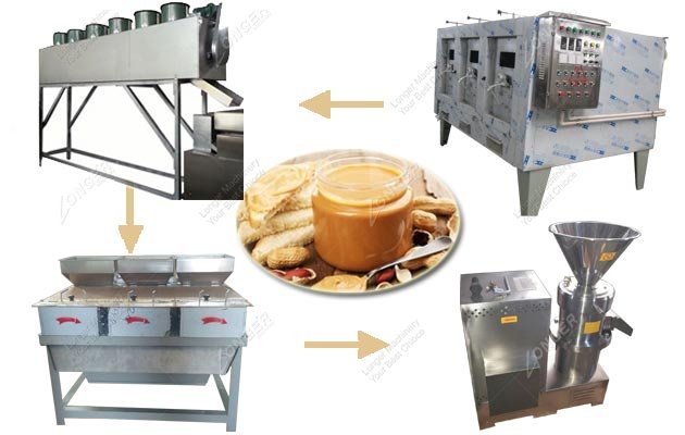 Choose Automatic Peanut Butter Making Line