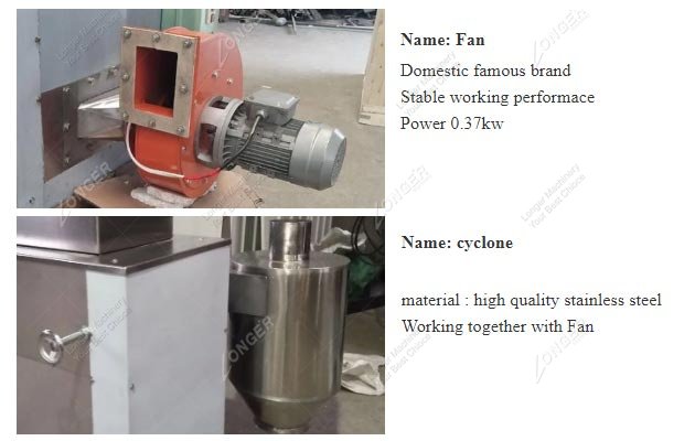 Details of Automatic Cocoa Peeling Machine