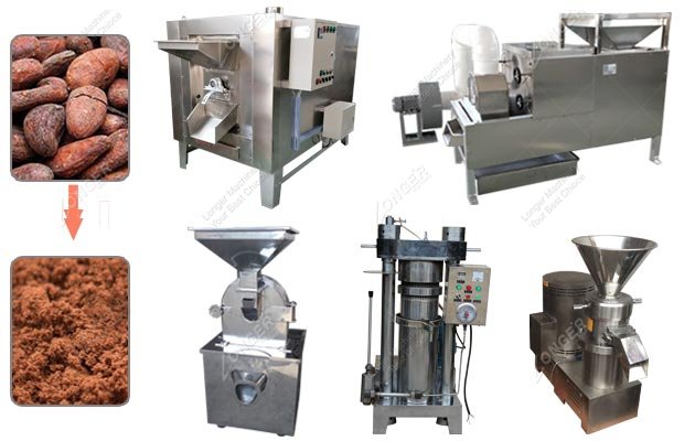 Industrial Cocoa Powder Making Machine|Manufacturing Machinery India