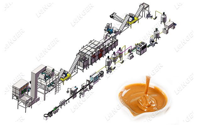 Sesame Butter Making Line